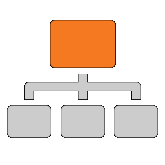 IMS - unser integriertes Managementsystem